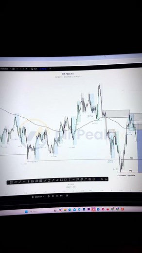Mastering Forex Trading Strategies for Beginners
