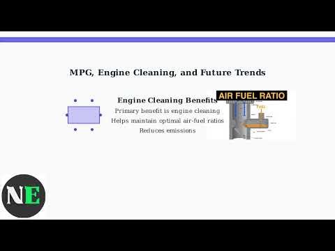 Shell Vs Chevron Gas: Which Fuel Is Better? Detergents, MPG & Engine Cleaning Compared