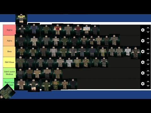 BRM5 Uniforms Tier List [ROBLOX]