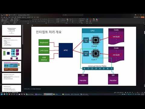 Windows System Programming 01 - Windows OS 개요