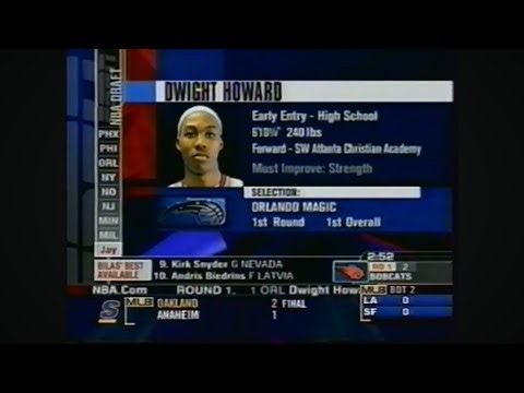 2004 NBA Draft [First Ten Picks]
