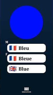 Colors in French | Les couleurs en français
