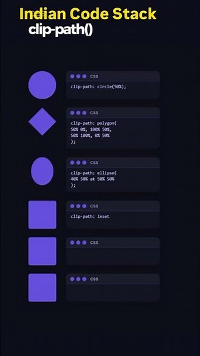 CSS clip-path Explained ✂️ | Create Amazing Shapes with CSS