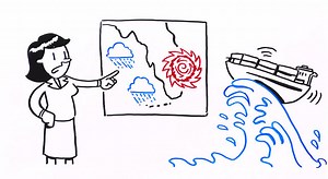 NASA's Earth Minute: Blowin' in the Wind – Video | NASA JPL Education