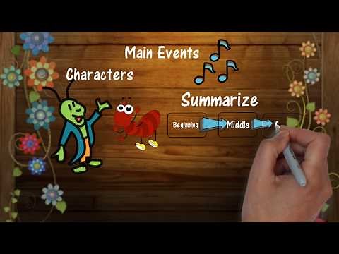 Recounting Stories | How to Retell a Story