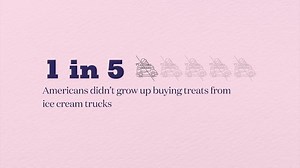 These are the most popular places to find an ice cream truck