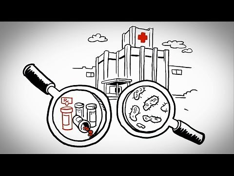 What is Patient Safety?