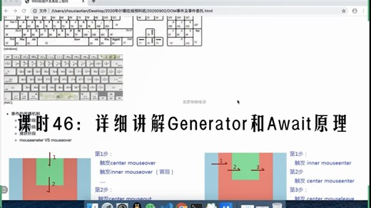 课时46：详细讲解Generator和Await原理