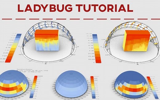 【教程】热力学分析 Ladybug Grasshopper