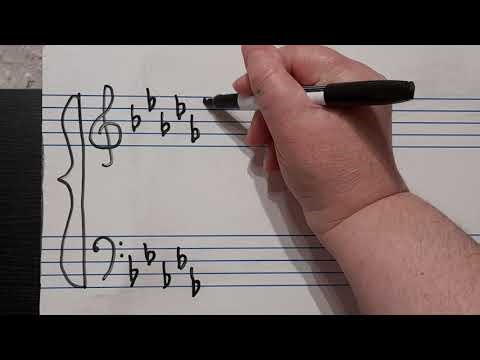 Writing Key Signatures - Order of the Flats