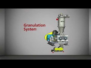 Bepex Granulation System