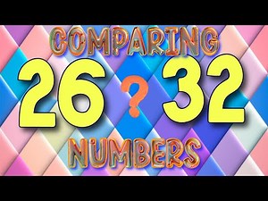 Comparing Numbers | Greater Than, Less Than, and Equal To for Kids | Fun and Simple Practice Lesson