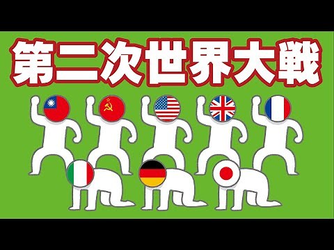 A simple explanation of World War II