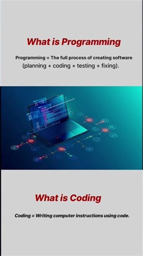 Coding vs Programming in Malayalam #shorts