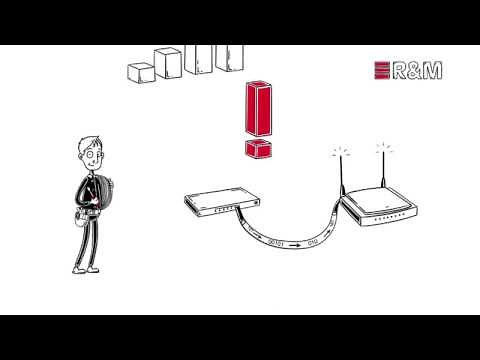 R&M erklärt Power over Ethernet Verkabelung