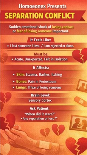 Every skin eruption has a story.Ask the right question: “What separation happened before this?”