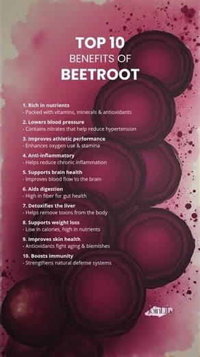 Top 10 Benefits of Beetroot | Shorts