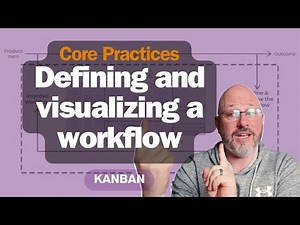 3 core practices of Kanban Defining and visualizing a workflow