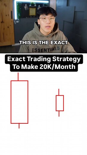 Jack | Jdub Trades on Instagram: "Exact Trading Strategy I Use To Make 20K/Month✅ This first thing I do is mark out your previous days high and low. Then I mark out the opening range candle high and low. I then wait for a break above or below the opening range candle and target the previous days high. Follow me @jdub_trades for more tips✅ #trading #daytrader #daytrading #forex #options #crypto #cryptotrading #stocks #stockmarket #investing #finance #tradingtips #livetrading #forexmindset #future