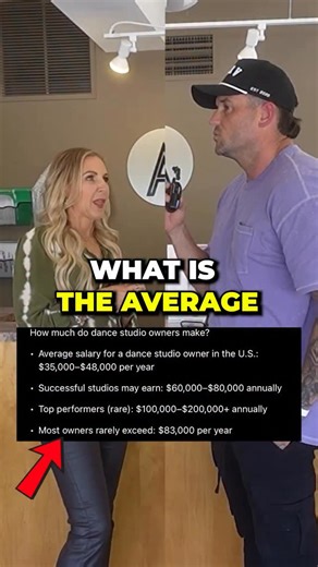 How Much Do Dance Studio Owners Make | @stacytuschl | Ryan Magin II