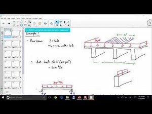 CE 413 Lecture 27: Instantaneous & Long-Term Deflections (2017.03.29)