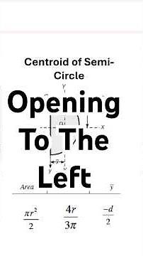 Centroid of a Semicircle Opening Left | Centroidal Area