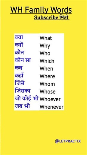 Wh Family Words | #Vocabulary | #English #shorts #ytshorts #viral #letpractix