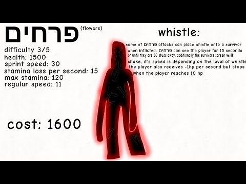 roblox FORSAKEN killer concept | פרחים (flowers)