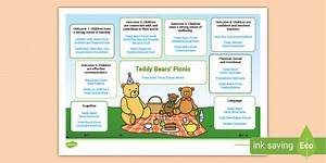 Teddy Bears' Picnic Topic Planner