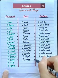 3.6K views · 25 reactions | Verb Tense: Present, Past, and Future #reels #englishgrammar | Learn with Haya | Facebook