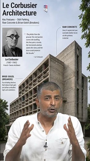 Le Corbusier Chandigarh Explained | Why UNESCO Declared It a World Heritage City #upsc