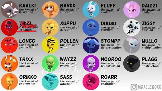 Choose Your Kwami in Miraculous Ladybug