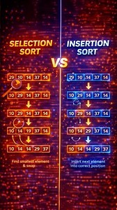 Selection Sort vs Insertion Sort | 99% Beginners Get Confused 😱 #shorts #youtubeshorts #viral #dsa