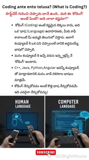 #CodingTelugu #WhatIsCoding #GoRightRoute #LearnCoding #CodingForBeginners