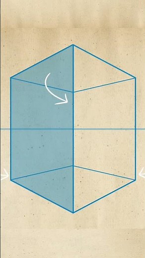 1-Point VS. 2-Point Perspective Explained