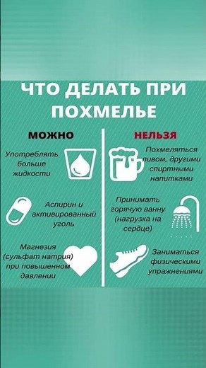 Как избавиться от похмелья за 5 минут