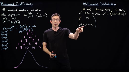 【概率与统计】Steve Brunton. 07 The Binomial Distribution and Multinomial Distribution
