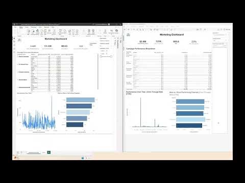 Tableau to Power BI Migration in Minutes | BIChart AI Conversion Tool
