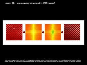 AFM Lesson 11 - Fourier filtering for image processing