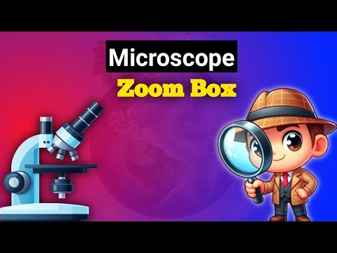 Microscope - Microscopy and its types.