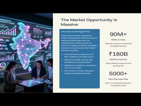 Scorelabsinc Franchise Opportunity in India | Start Your Recruitment & Digital Services Business