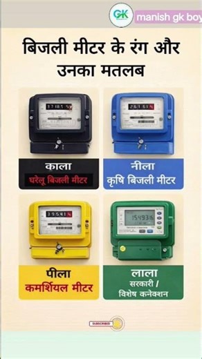 🔥😱⚡बिजली मीटर के रंग और उनका मतलब✅ | #short #shortsfeed #education