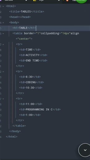 How to make tables using html in 5 minutes #coding #stylesheets #javascriptcharts #webtool