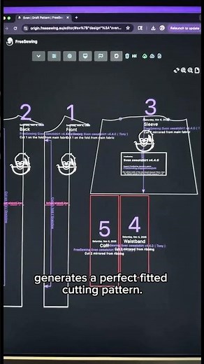 🧵 FreeSewing.eu is an open-source platform that generates custom-fit sewing patterns