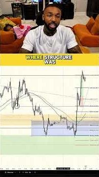 How I Spot Market Exhaustion and Avoid Trading Traps