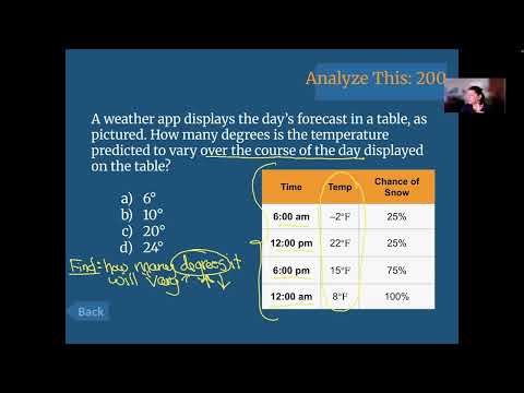 GED Science Review: Analyze This 200