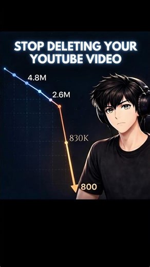 Stop Deleting Your Videos 🚫 It Kills Your Growth! #firstshort #viralshorts #shorts #youtubegrowth