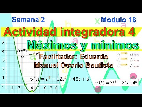 Módulo 18 semana 2 actividad 4 "Máximos y mínimos" 2021