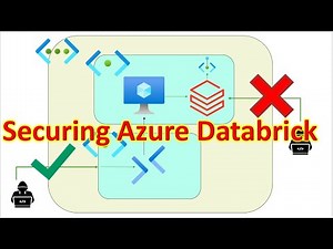 End-to-End Guide: Secure Data Engineering with Azure Private Databricks