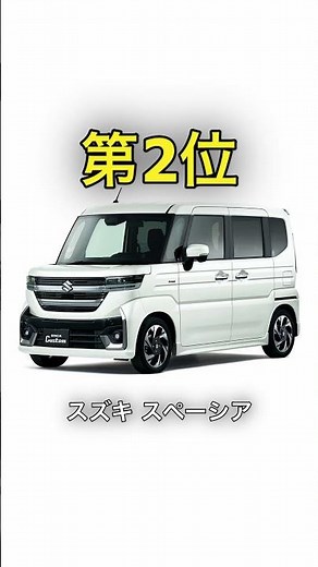 今買うべきおすすめ軽自動車3選!#shorts #軽自動車 #自動車 #ホンダ #スズキ #ダイハツ #節約 #2025